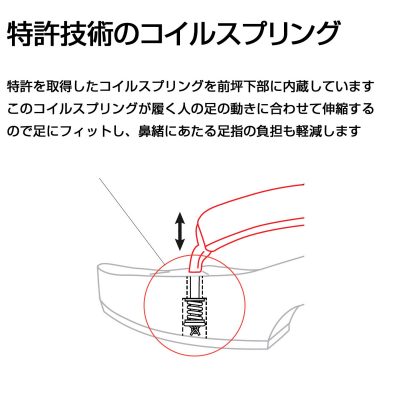 疲れにくい下駄