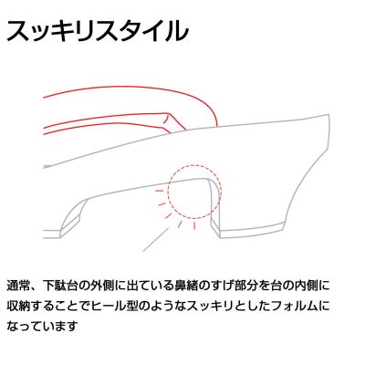 疲れにくい下駄