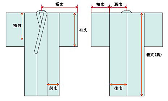 洗える着物 仕立て