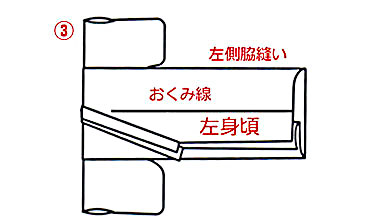 着物と浴衣の畳み方