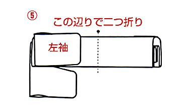 着物と浴衣の畳み方