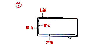 着物と浴衣の畳み方