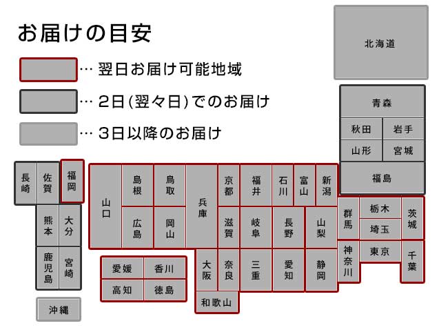 会員特典