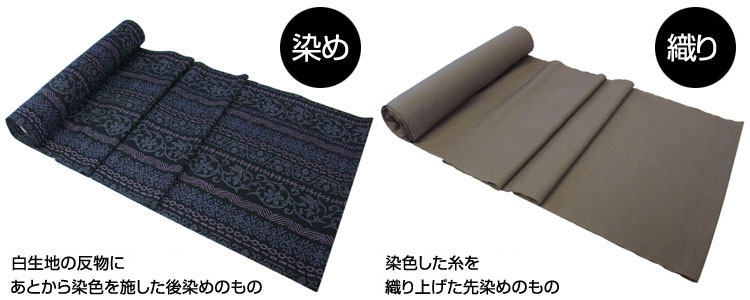 染めと織り