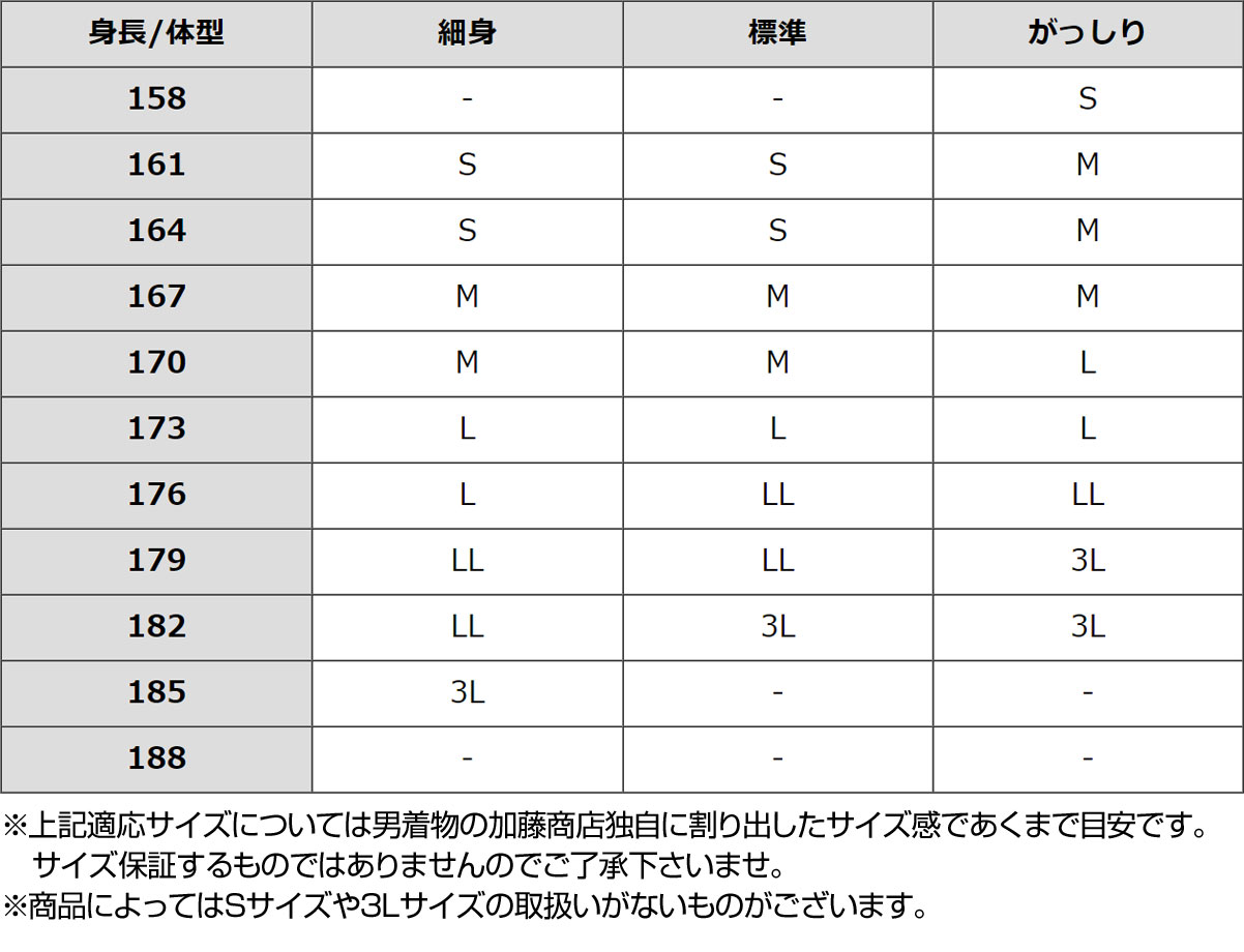 男着物サイズの選び方 公式 男着物の加藤商店