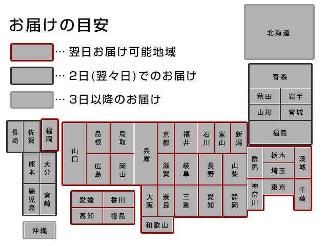 お届けの目安