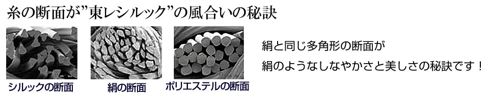 東レシルックの風合いの秘訣は糸の断面